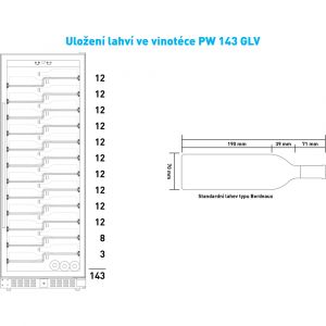 Jednozónová vinotéka na 143 lahví Philco PW 143 GLV